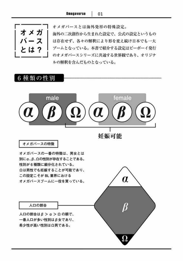 Shounen No Kyoukai: Chapter 1