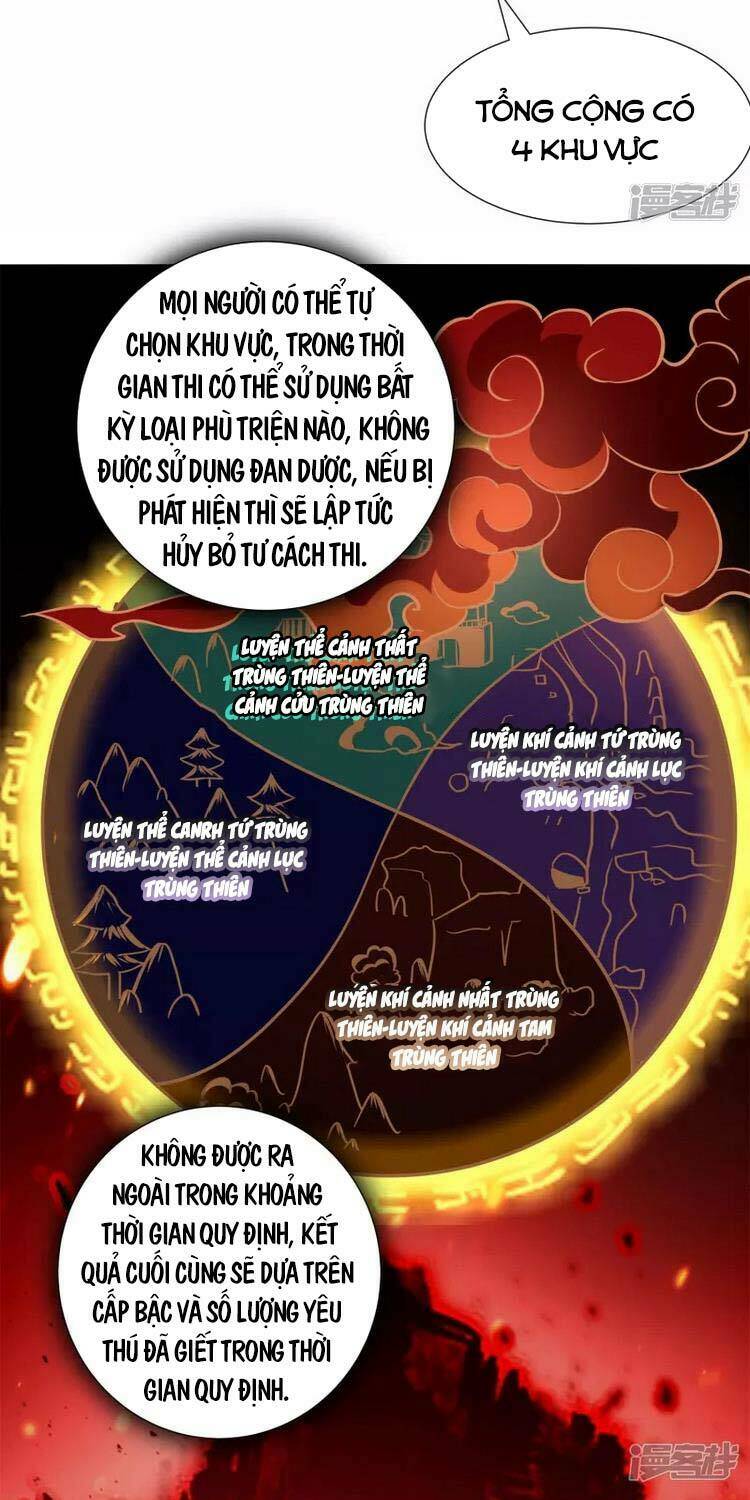 Tiến Sĩ Khoa Học Kỹ Thuật Tu Tiên: Chapter 15