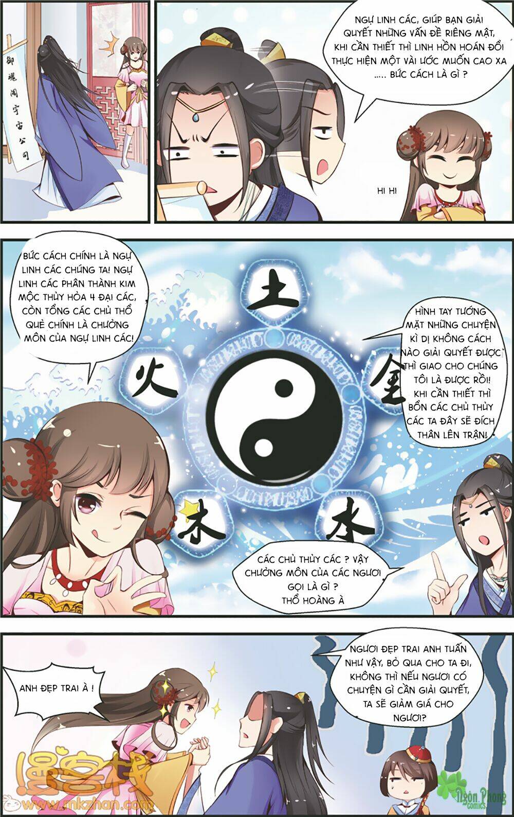 Kỳ Môn Nữ Mệnh Sư: Chapter 1