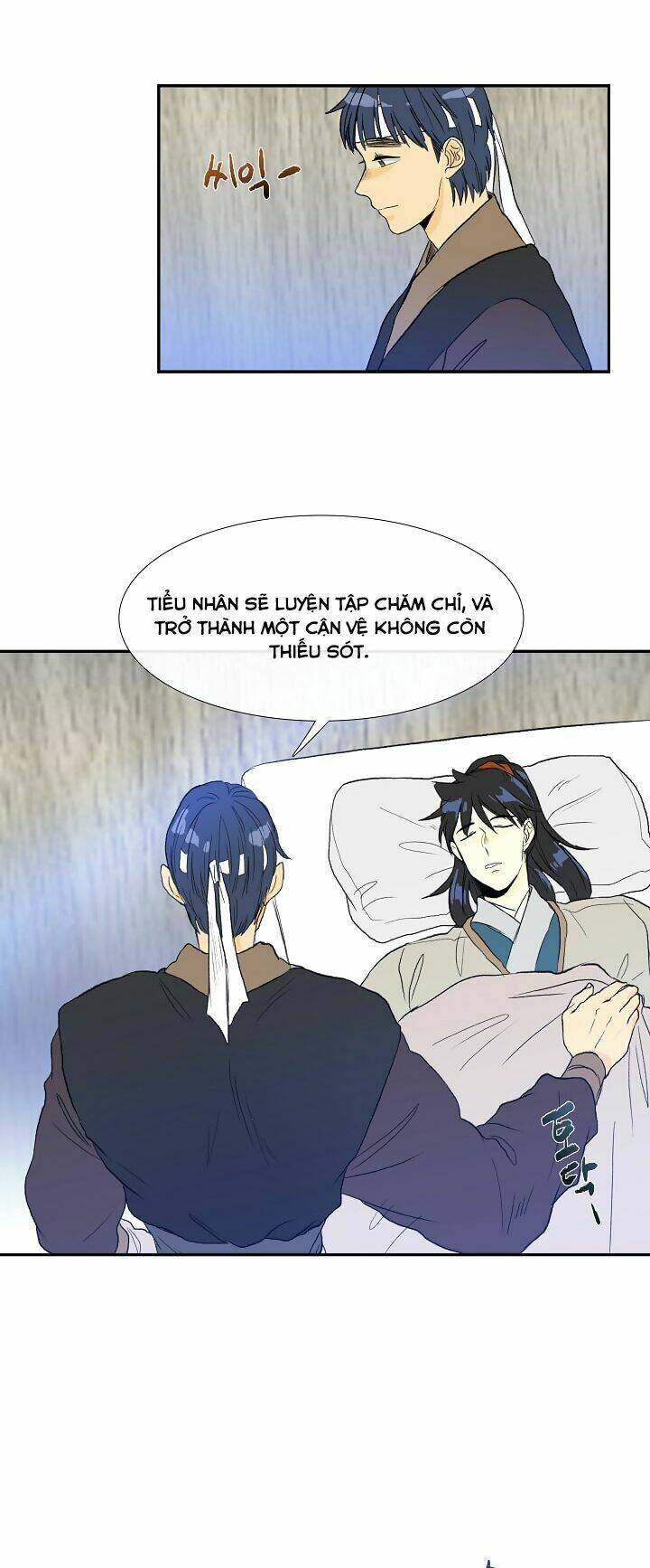 Học Sĩ Tái Sinh: Chapter 66