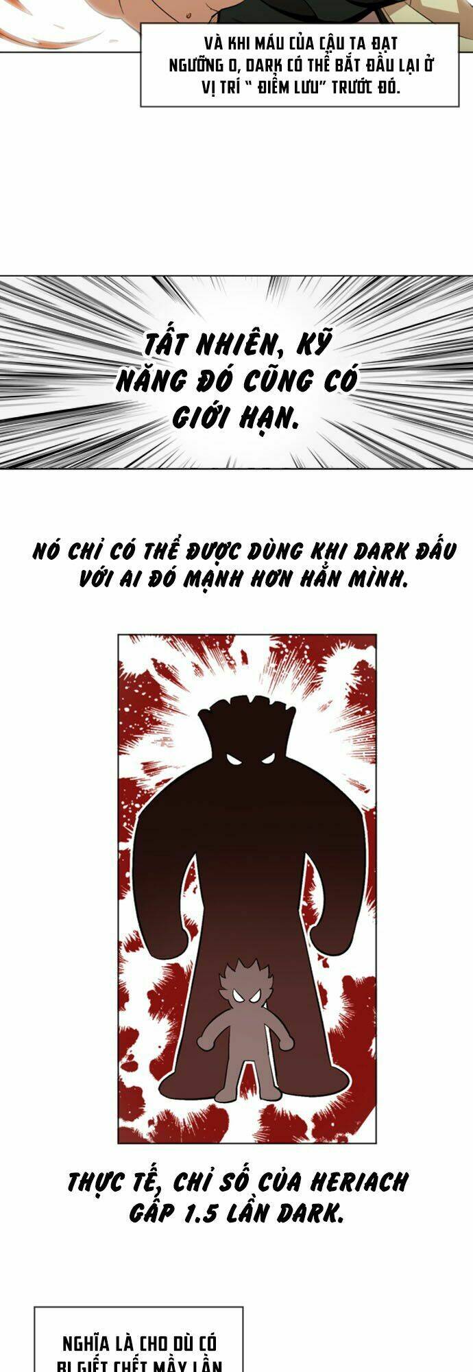 Hard Core Leveling Warrior Ss2: Chapter 25