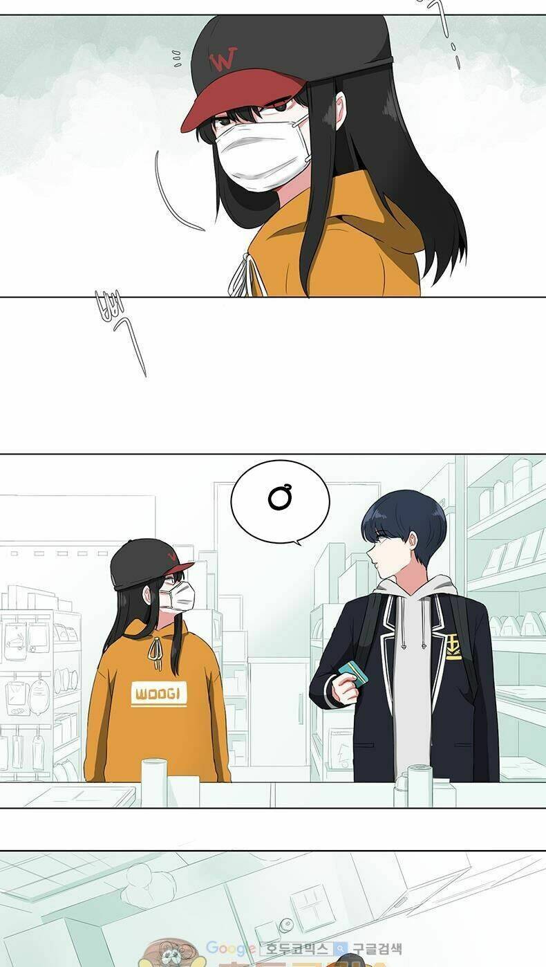 Từ Vũ Trụ Đến Ngân Hà: Chapter 2