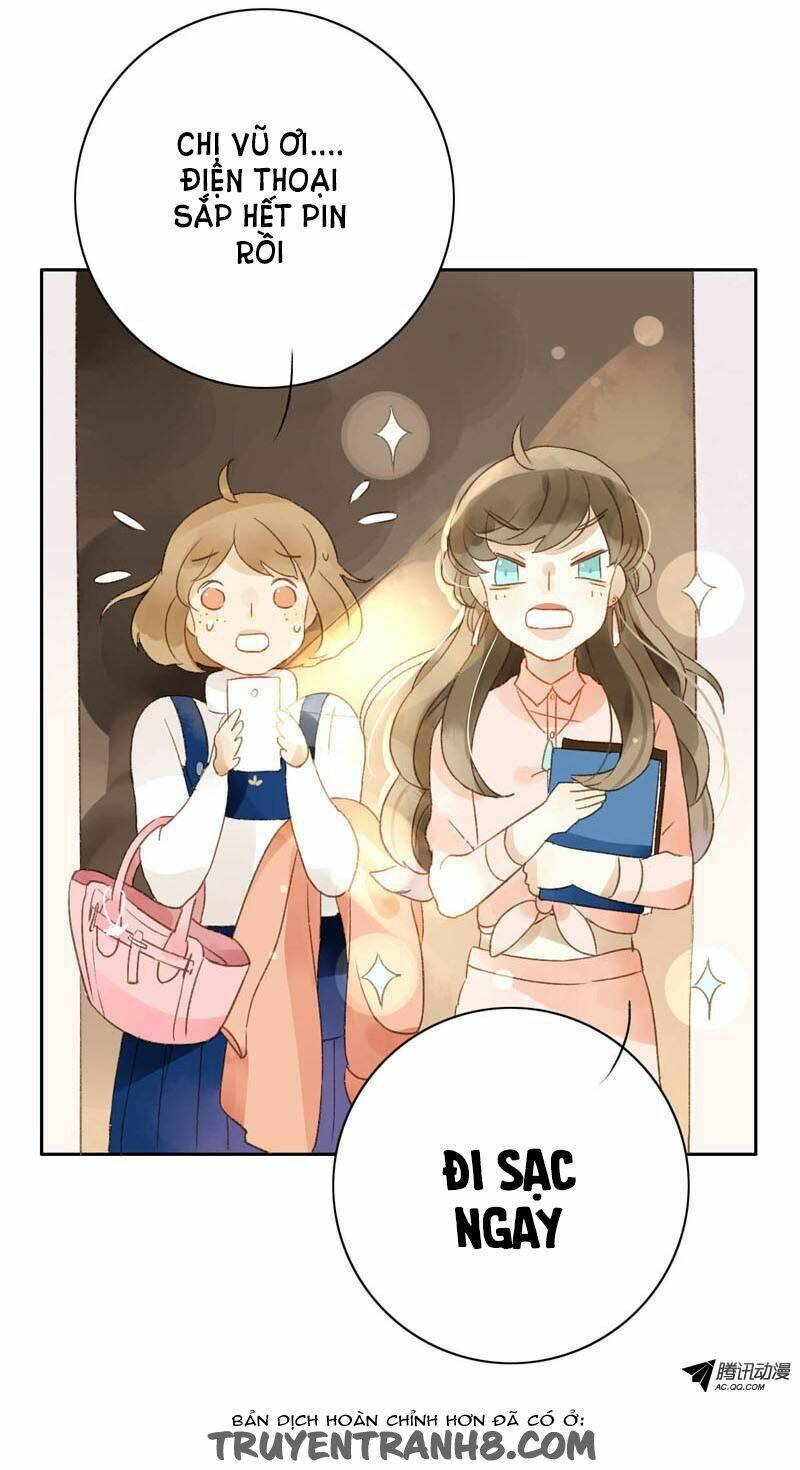 Sức Mạnh Của Sắc Đẹp: Chapter 6