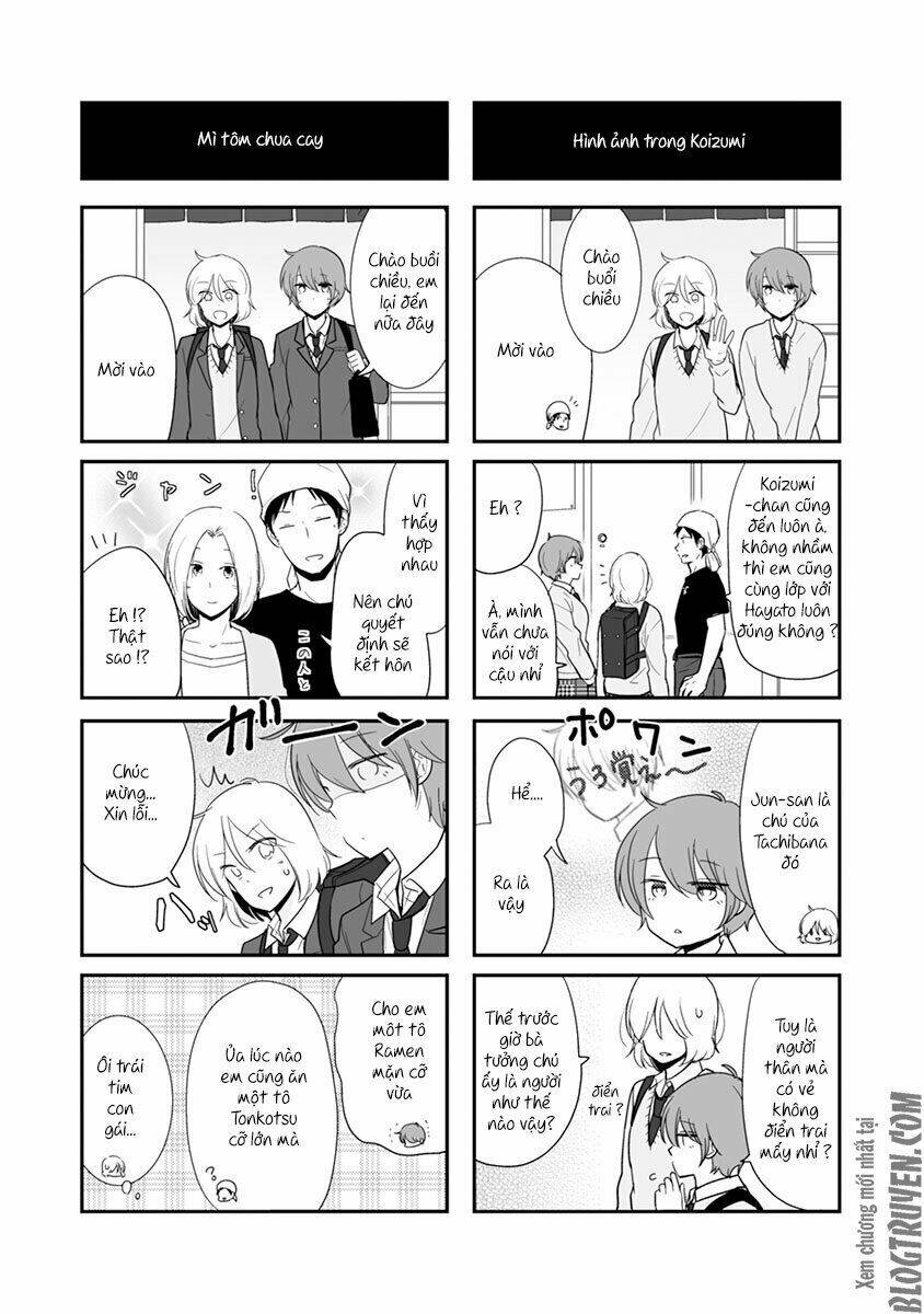 Shishunki Bitter Change: Chapter 47