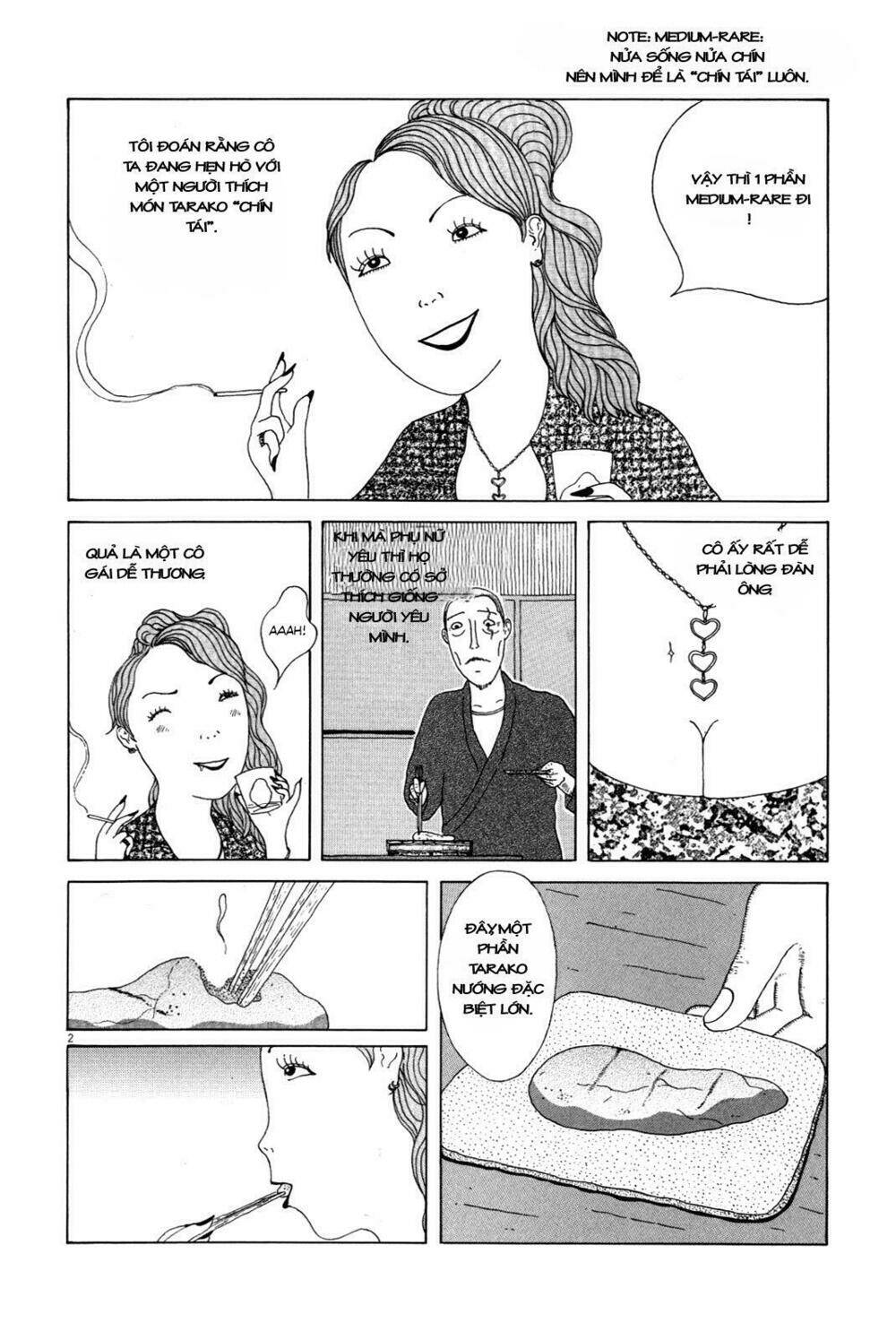 Quán Ăn Về Đêm: Chapter 8