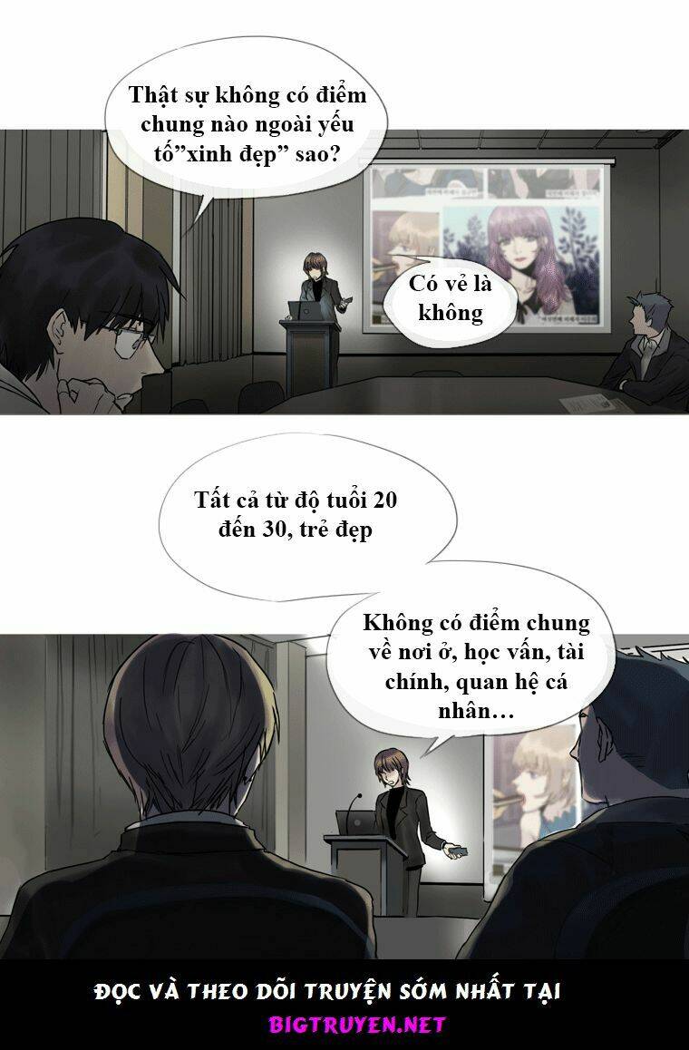 Thành phố ác mộng: Chapter 2