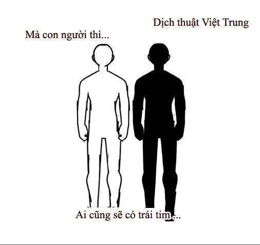 Ứng Dụng Thẩm Mỹ: Chapter 39