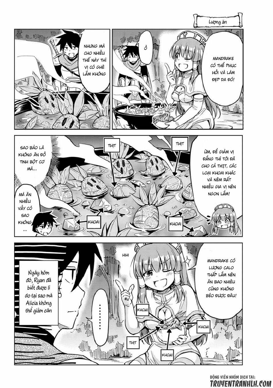 Alicia's Diet Quest: Chapter 1