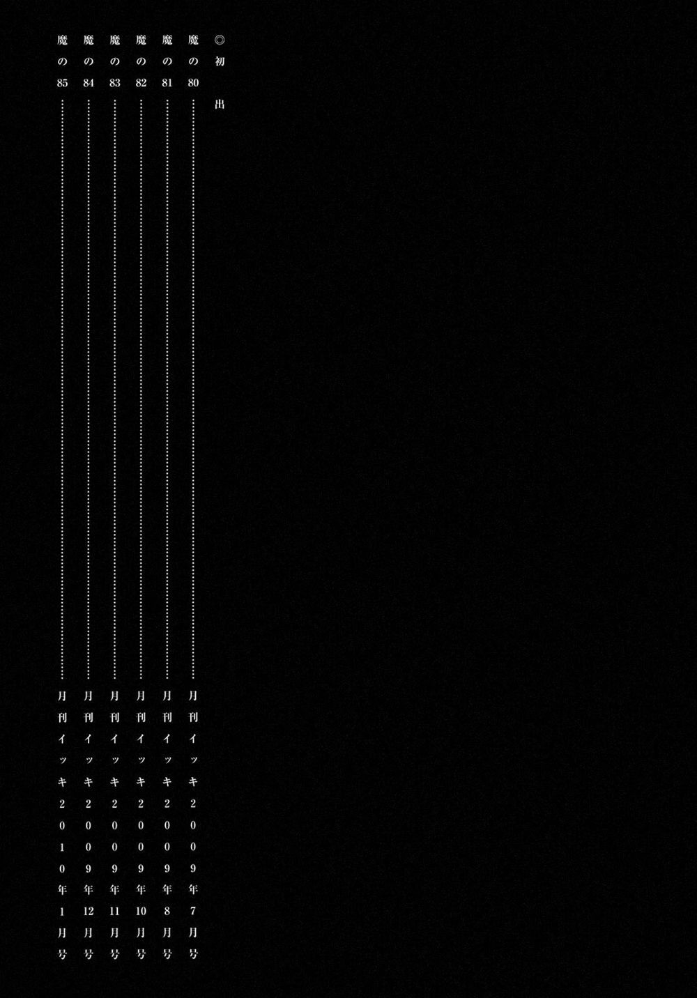 Kẻ Mất Trí Và Thế Giới Ma Thuật: Chapter 85.5