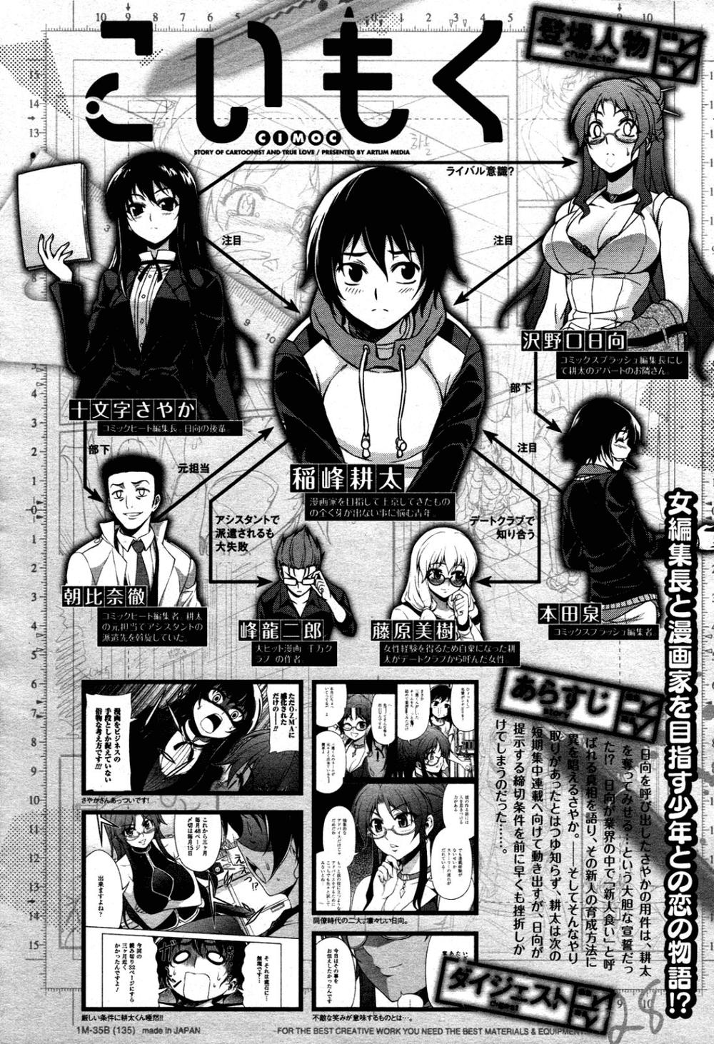 Koimoku: Chapter 7