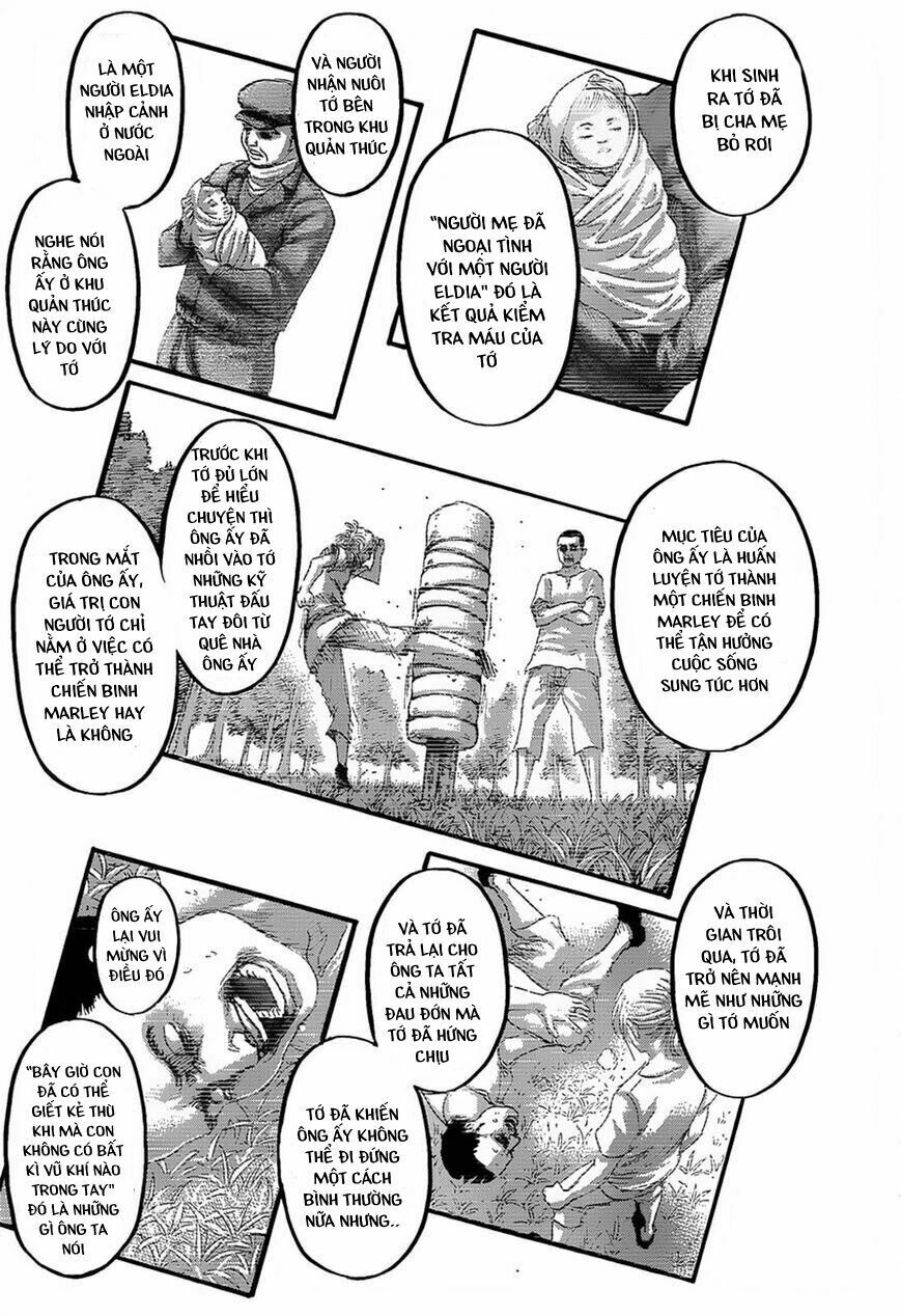 Đại Chiến Người Khổng Lồ: Chapter 125