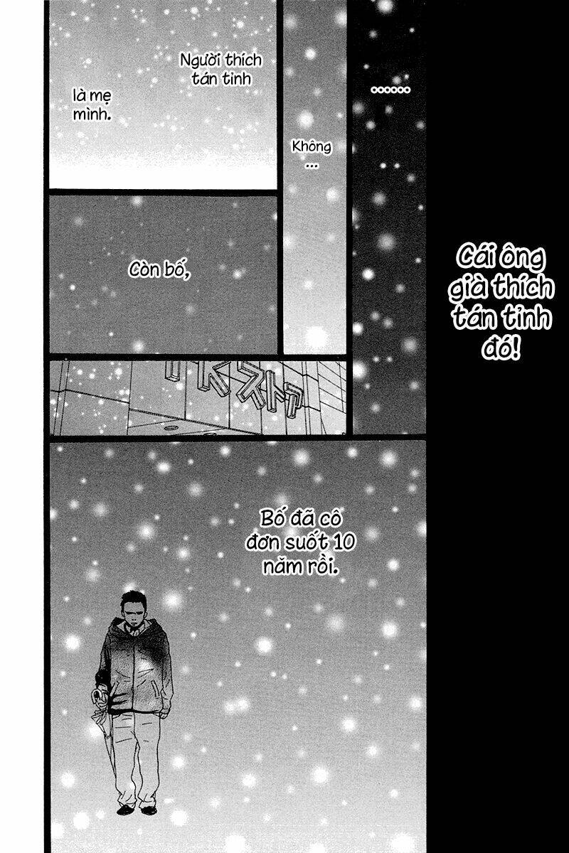 Principal: Chapter 4