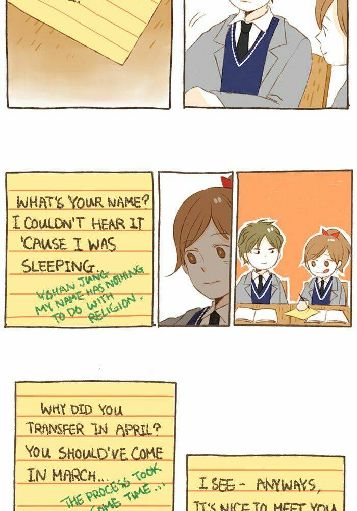 Giấc mơ họa sĩ: Chapter 14