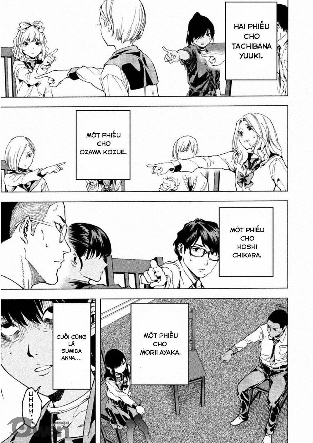 Trò Chơi Ma Sói: Cáo Điên: Chapter 9