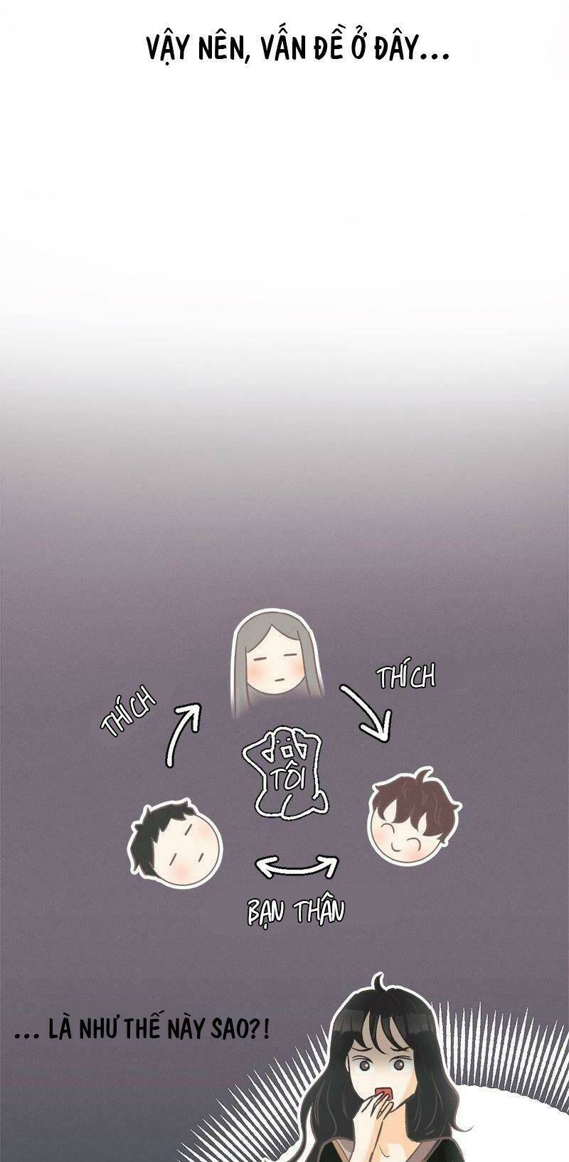Giấc Mộng Đêm Hè: Chapter 4.1