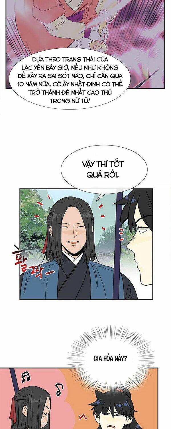 Học Sĩ Tái Sinh: Chapter 130.5