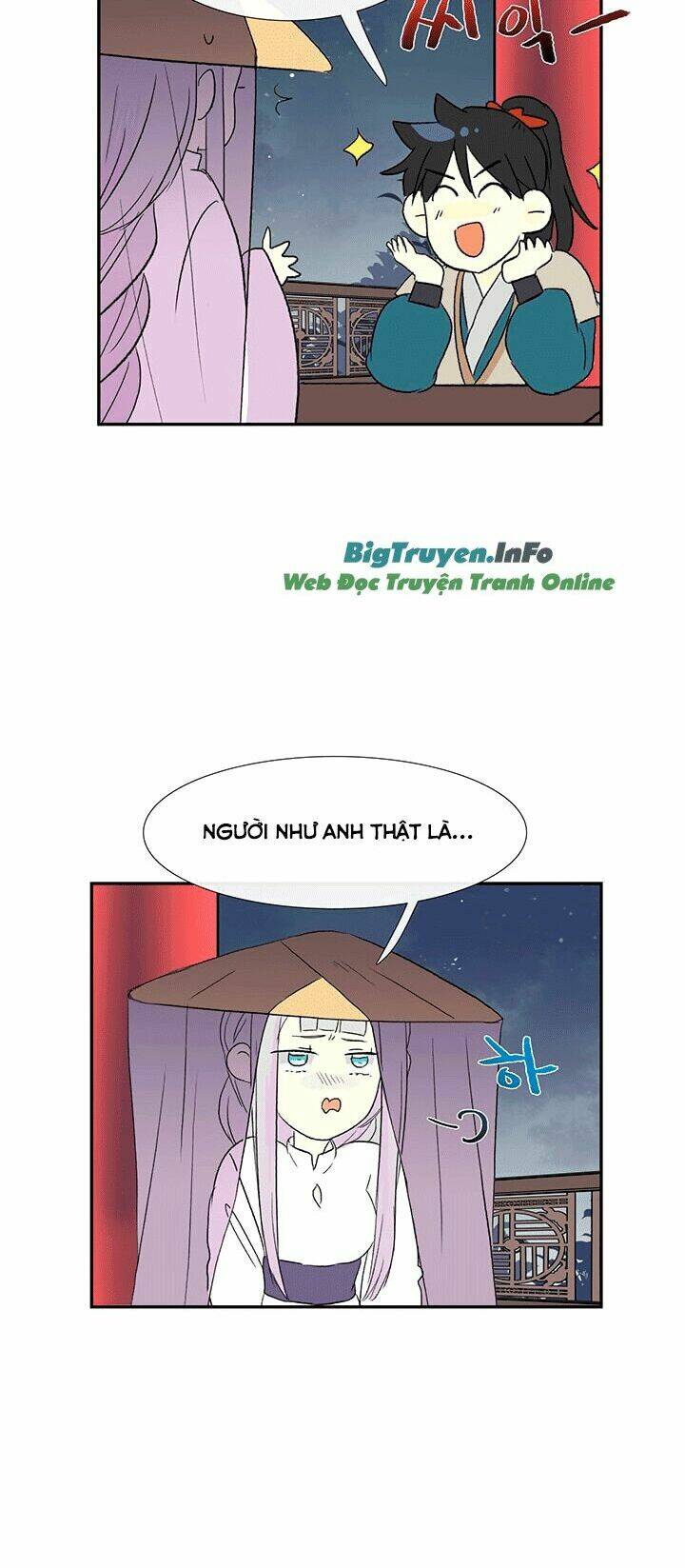 Học Sĩ Tái Sinh: Chapter 47