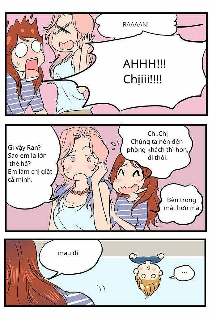 Chàng Trai Từ Quả Trứng: Chapter 18