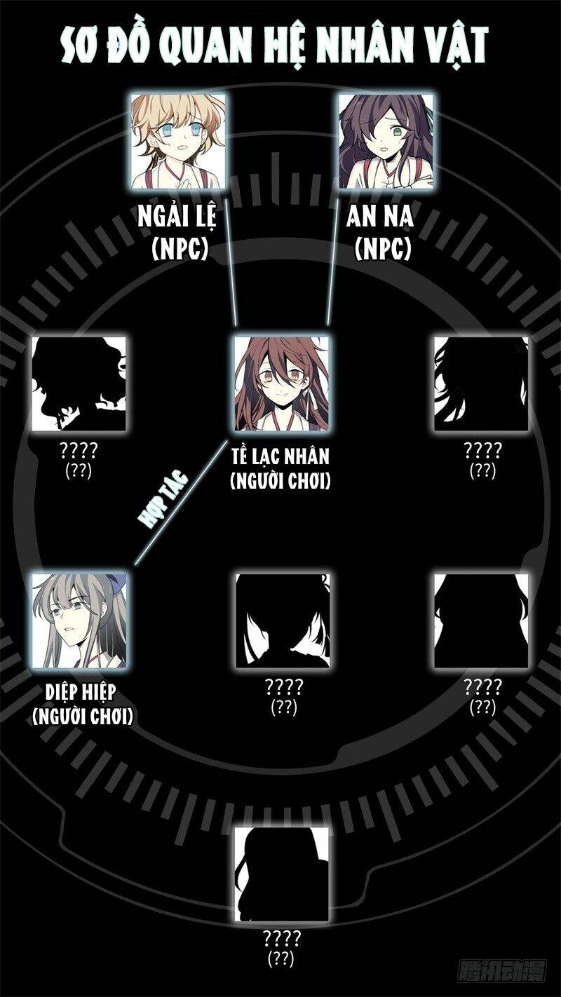 Hoan Nghênh Đến Với Trò Chơi Ác Mộng: Chapter 22