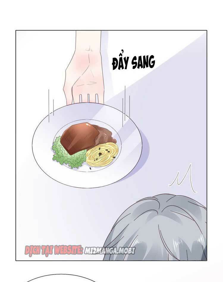 Điều Ước Sủng Ái Bất Bình Đẳng: Chapter 88.2