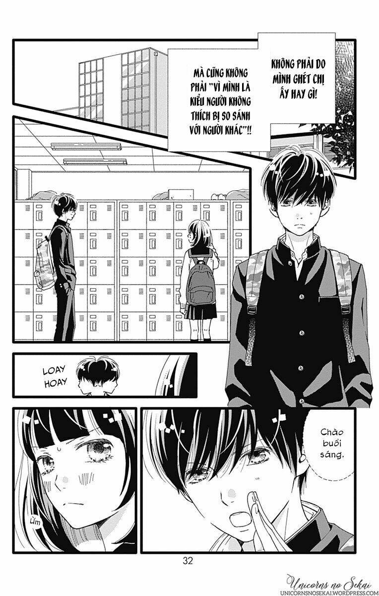 Futsuu No Koiko-Chan: Chapter 19