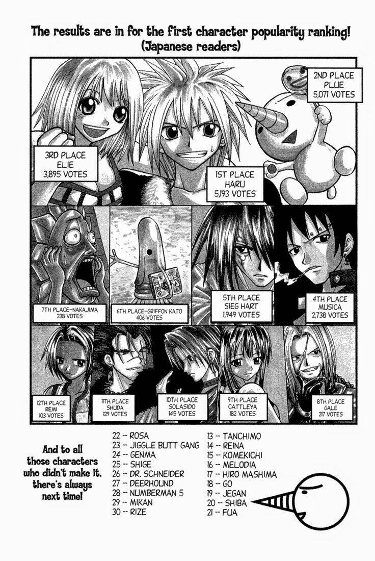 Rave Master: Chapter 66