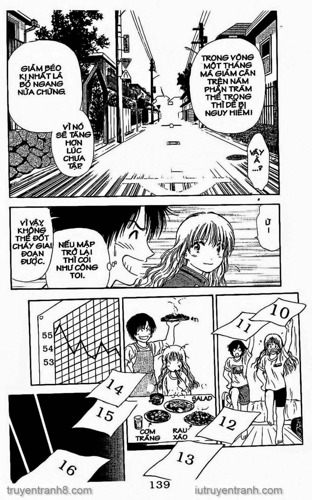 Saladdays: Chapter 75