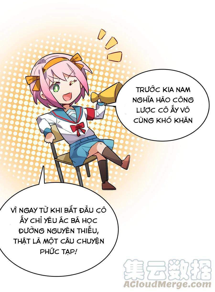 Hóa Ra Tôi Là Công Cụ Trong Game Tình Yêu: Chapter 20