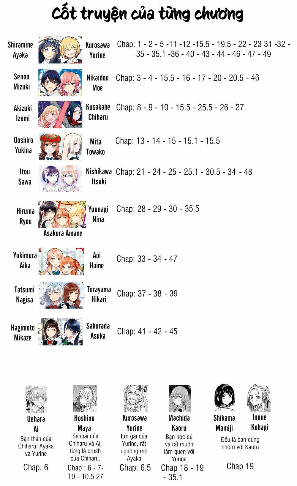 A Kiss And A White Lily: Chapter 49