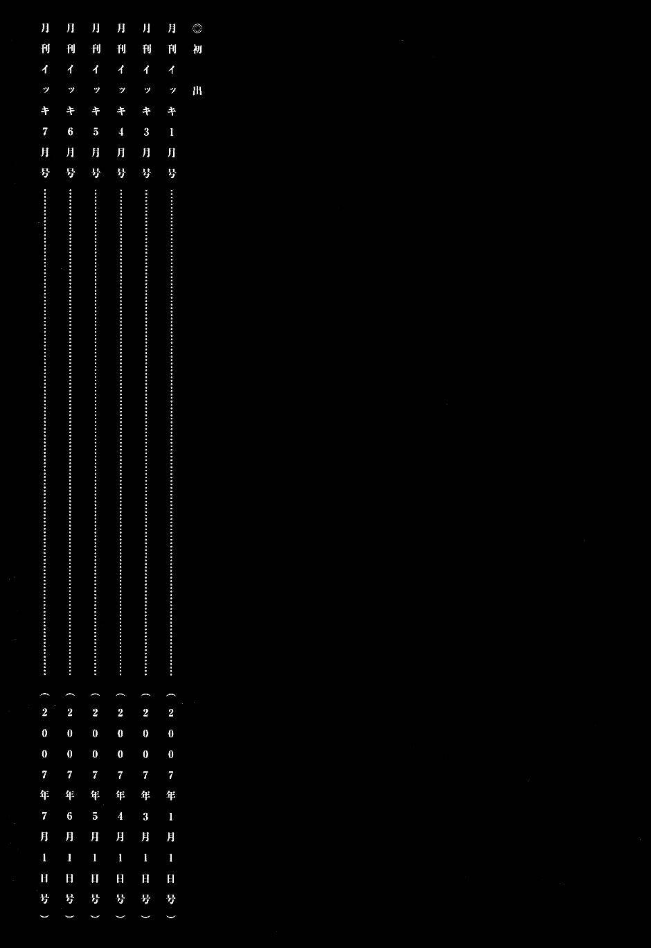 Thế Giới Ma Thuật Và Kẻ Mất Trí: Chapter 61.5