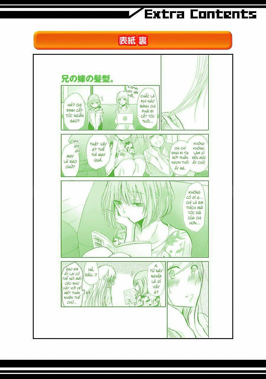 Ani No Yome To Kurashite Imasu: Chapter 30.5