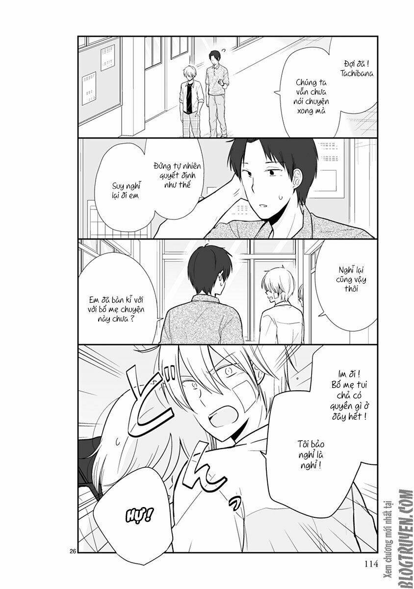 Shishunki Bitter Change: Chapter 47