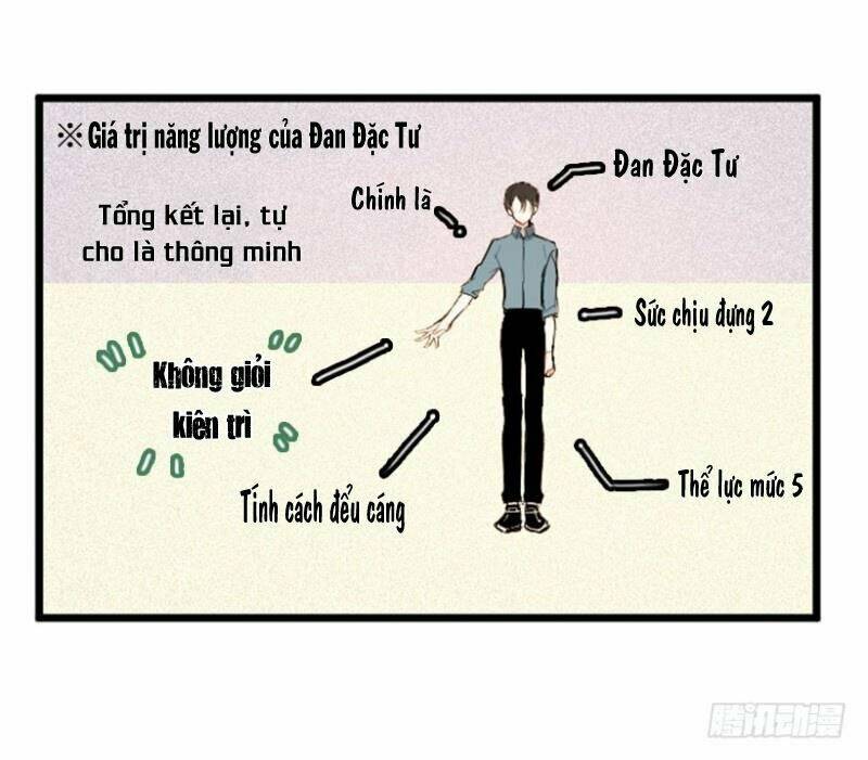 Vết Cắn Và Khế Ước: Chapter 14