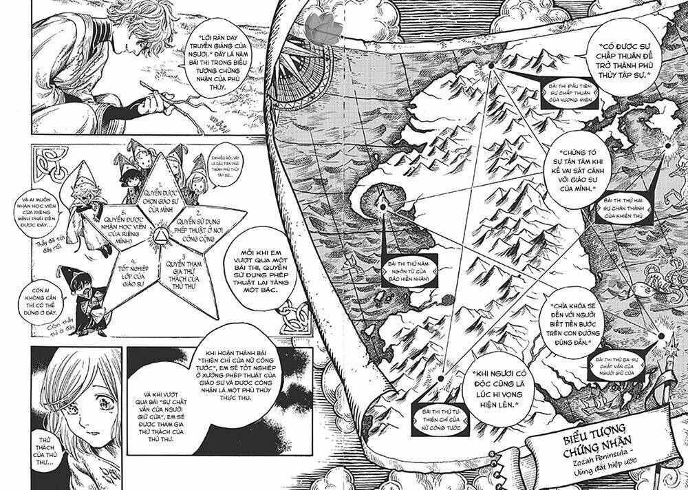 Công Xưởng Phép Thuật: Chapter 14