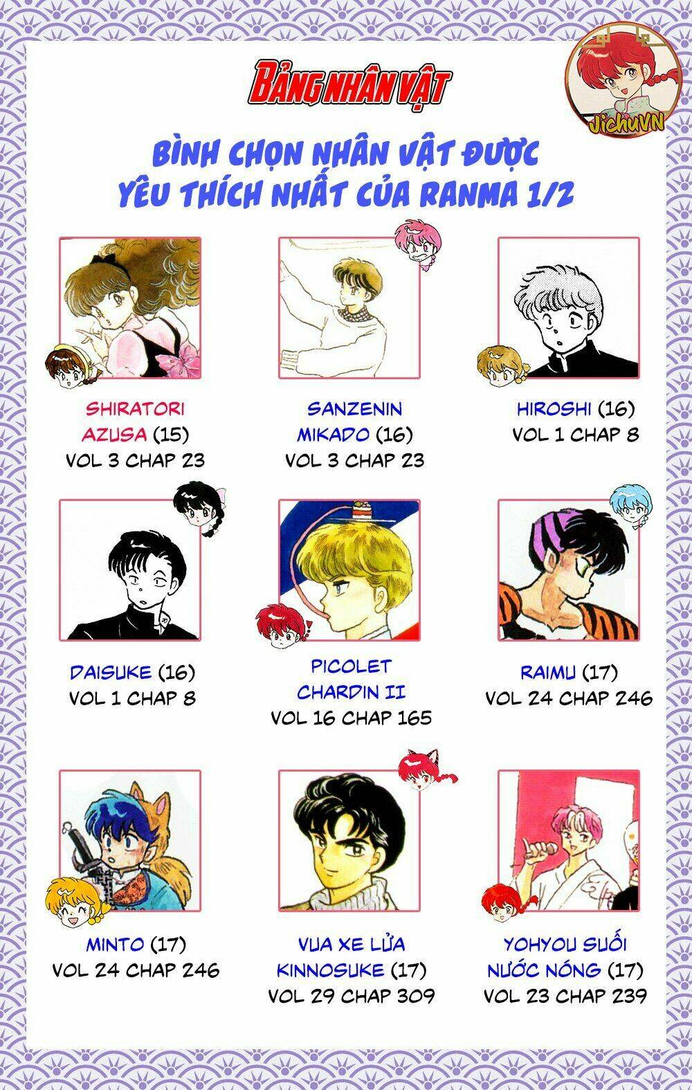 Suối Lời Nguyền: Chapter 312.5