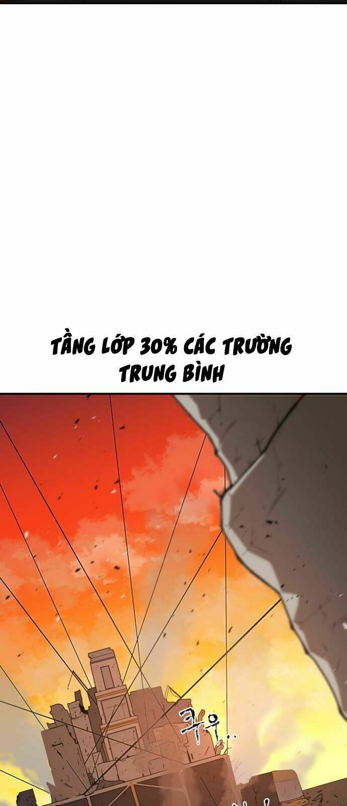 Chinh Phạt Học Đường: Chapter 1