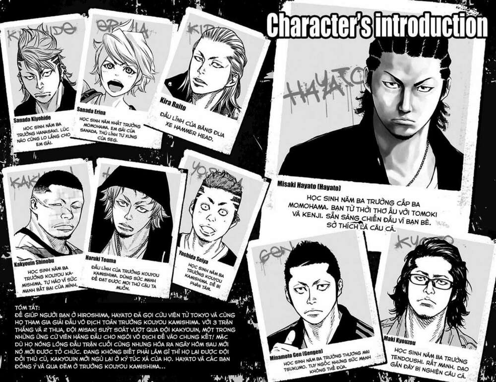 Clover: Chapter 332