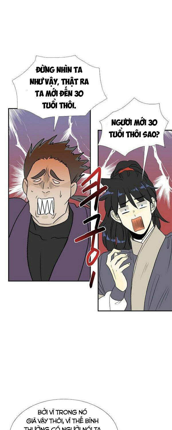 Học Sĩ Tái Sinh: Chapter 128.5