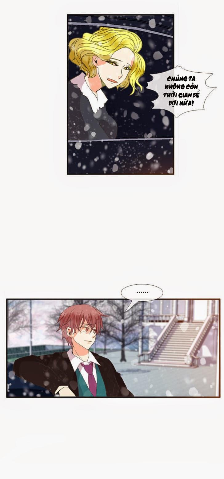 Flow: Chapter 36