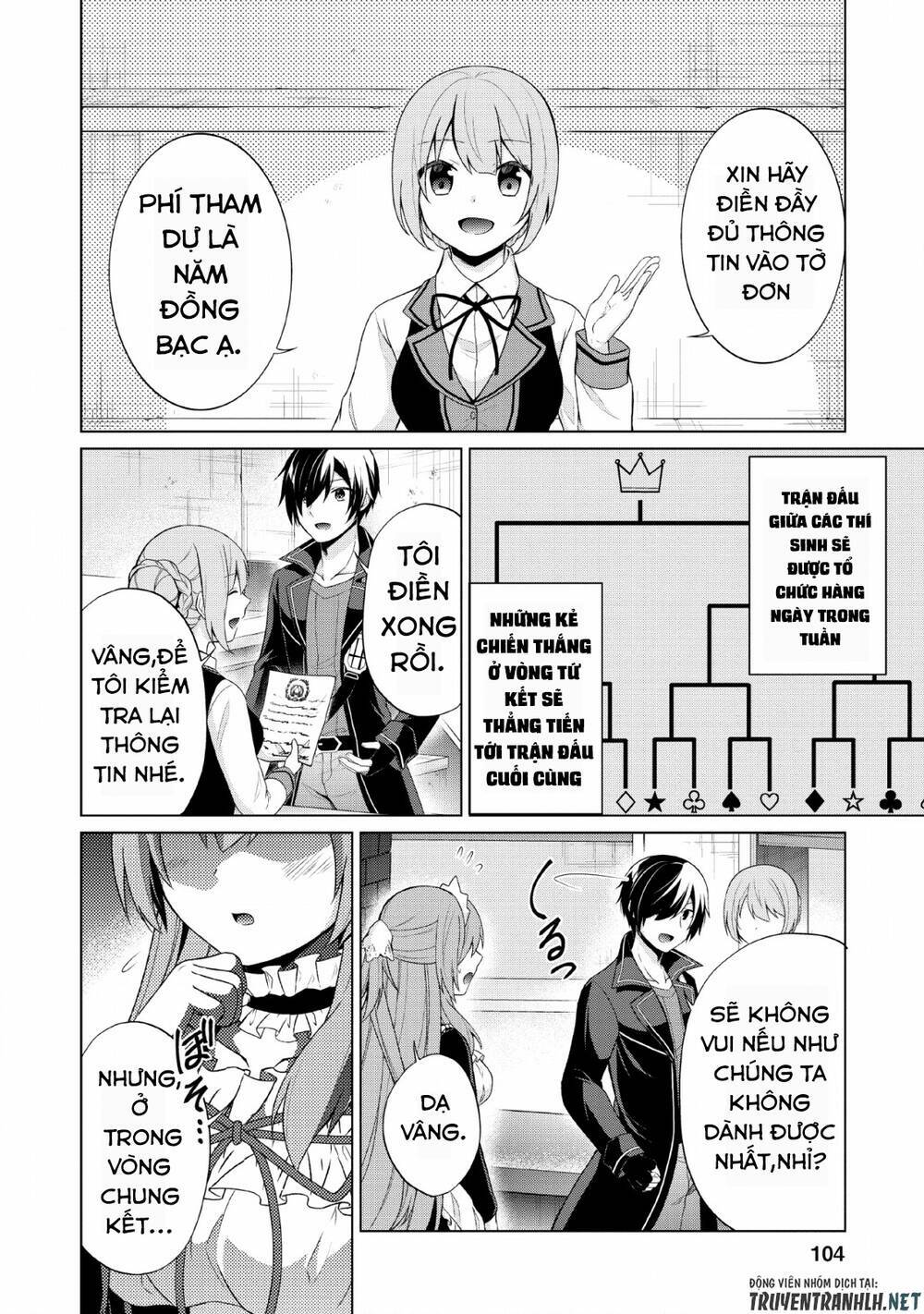 Shingan No Yuusha: Chapter 29