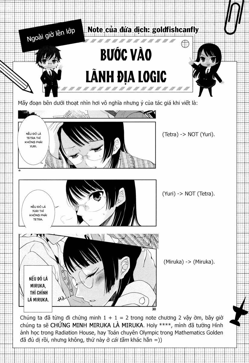 Tuyệt Thế Độc Phi Của Tà Vương: Chapter 6