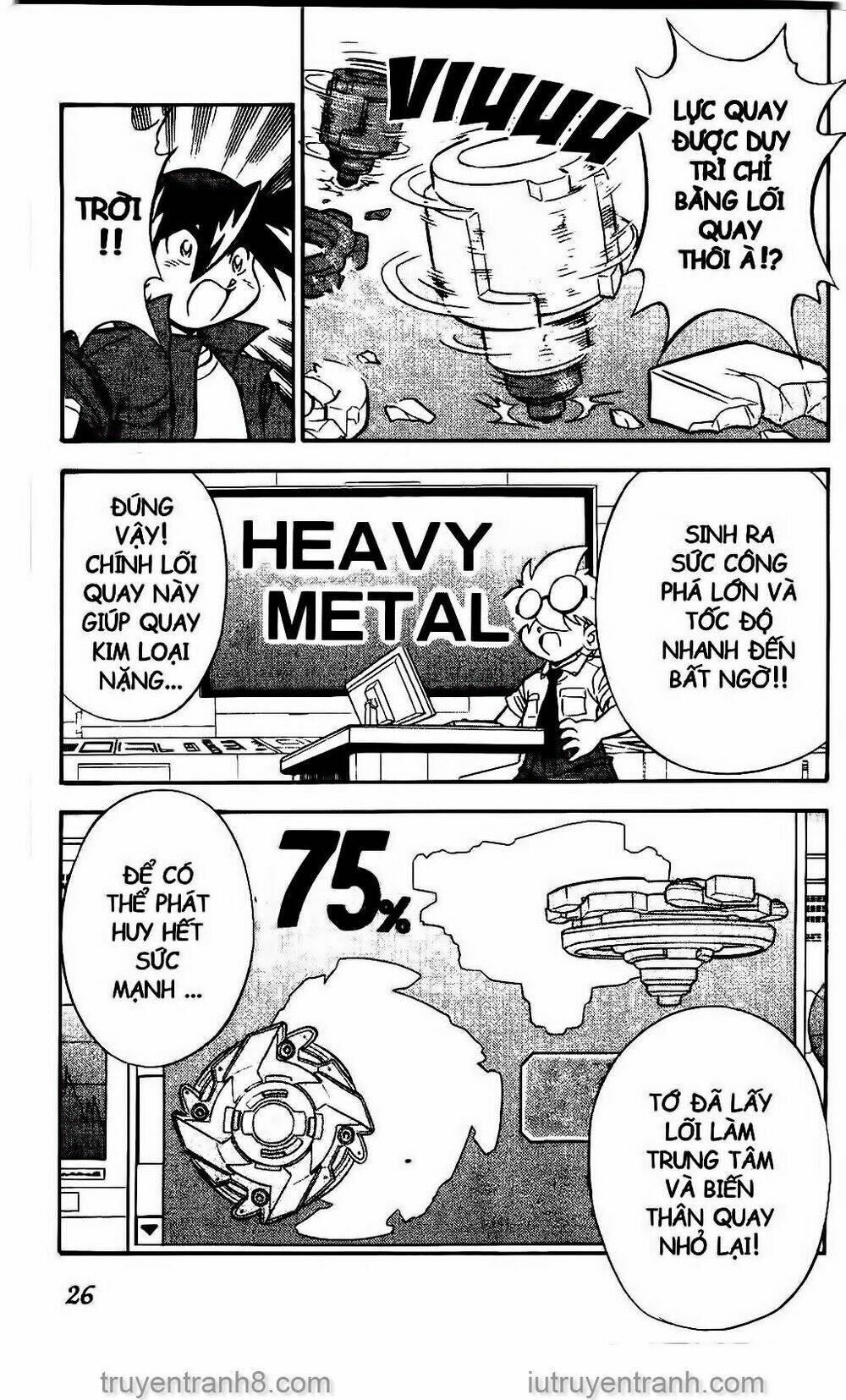 Con Quay Truyền Thuyết: Chapter 66