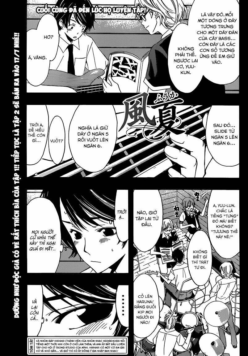 Fuuka: Chapter 21