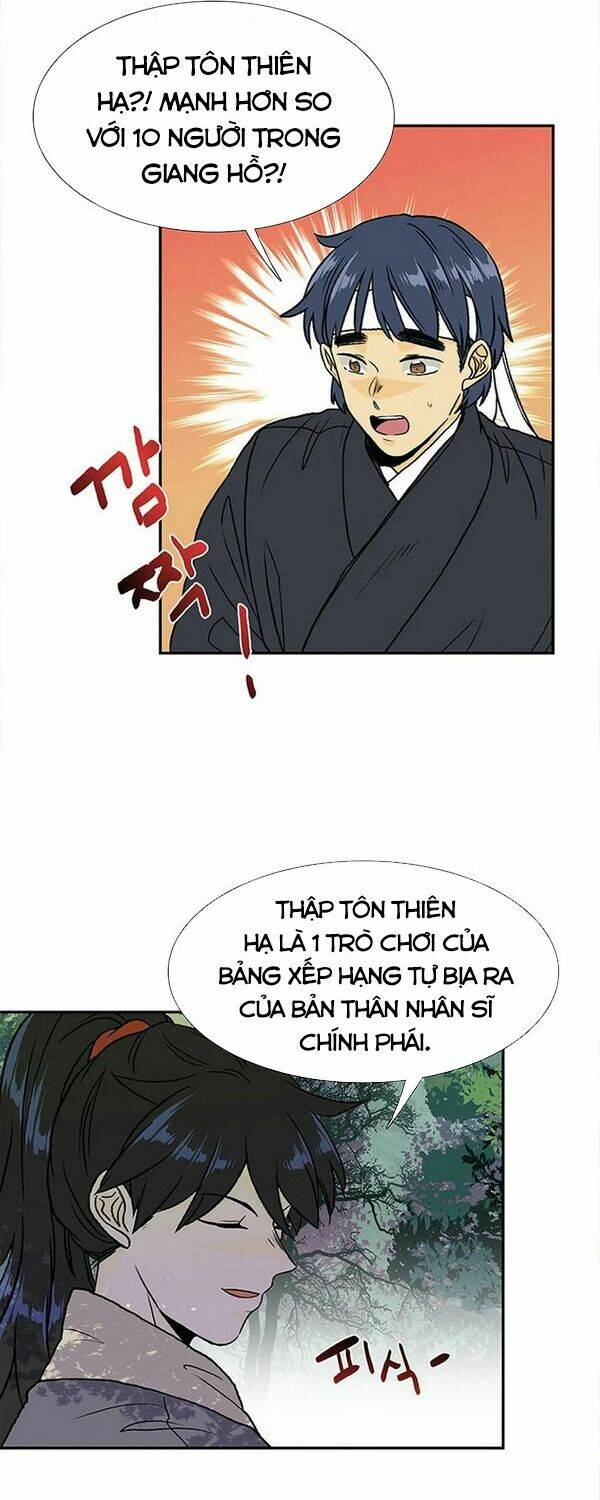 Học Sĩ Tái Sinh: Chapter 136