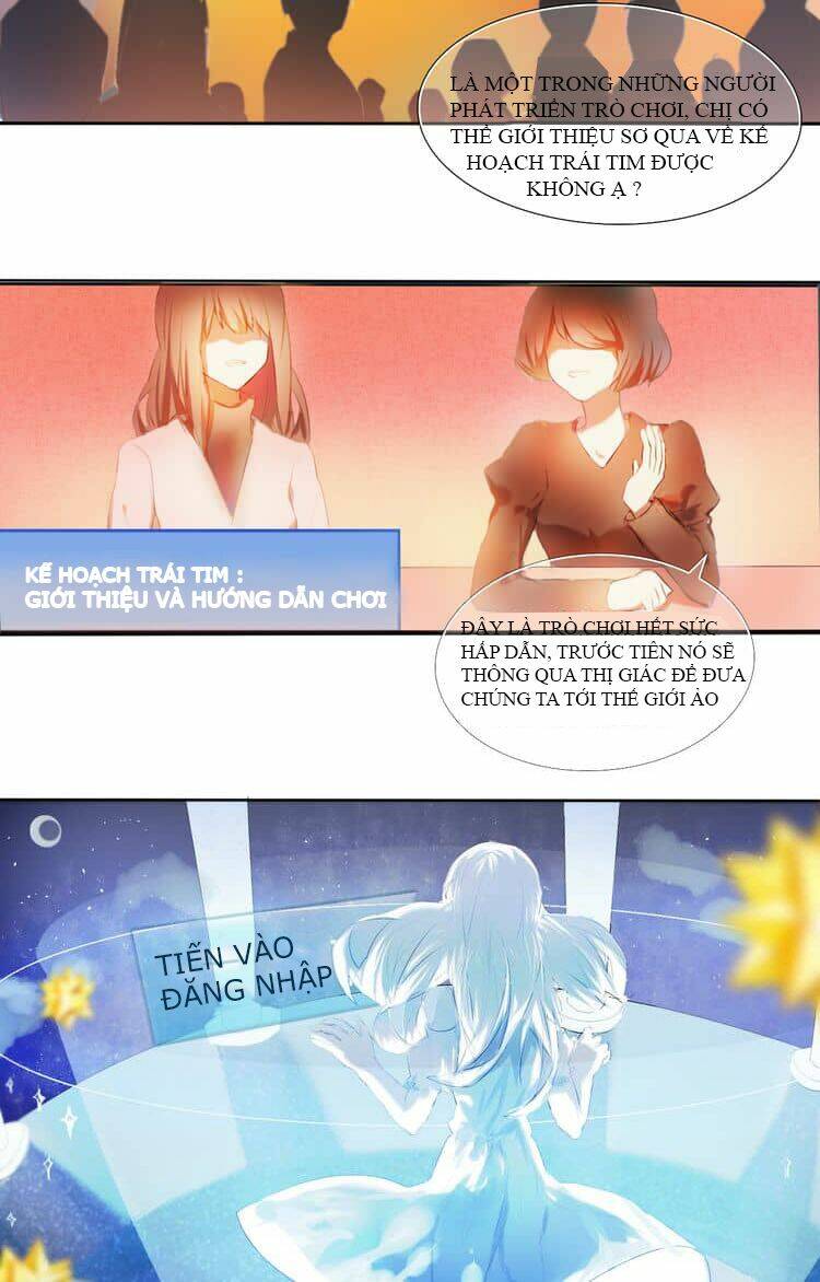 Kế Hoạch Trái Tim: Chapter 0