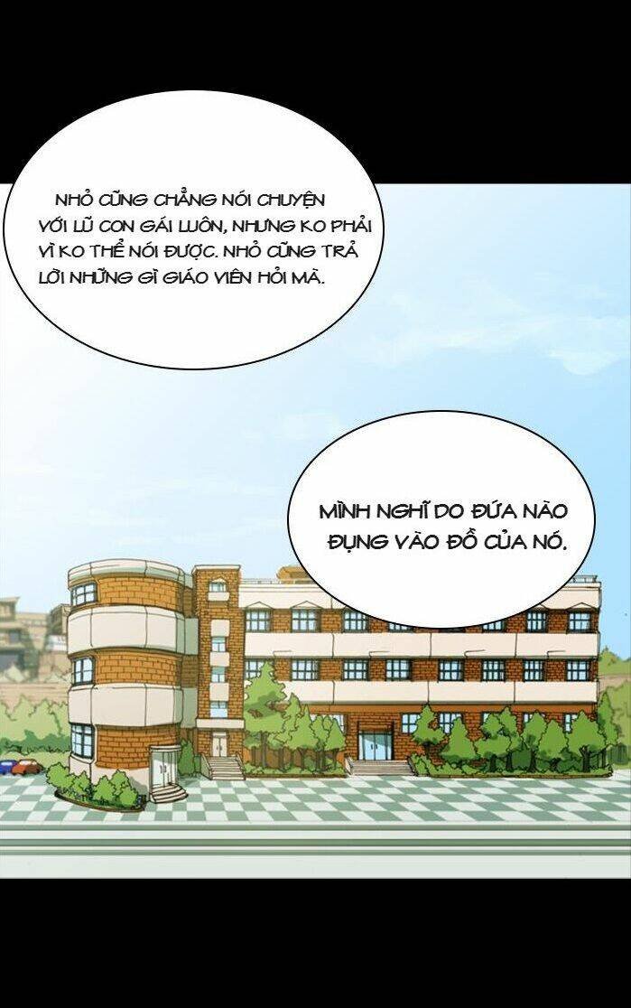 Săn Phù Thủy: Chapter 1