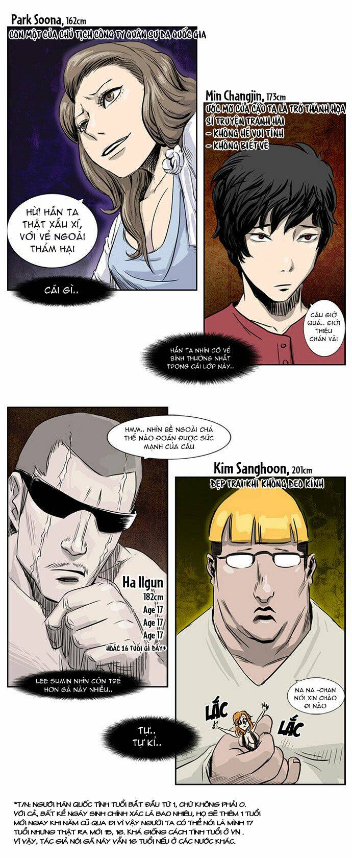 Special Martial Arts Extreme Hell Private High School: Chapter 4