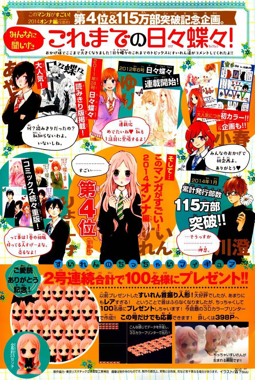 Hibi Chouchou: Chapter 45