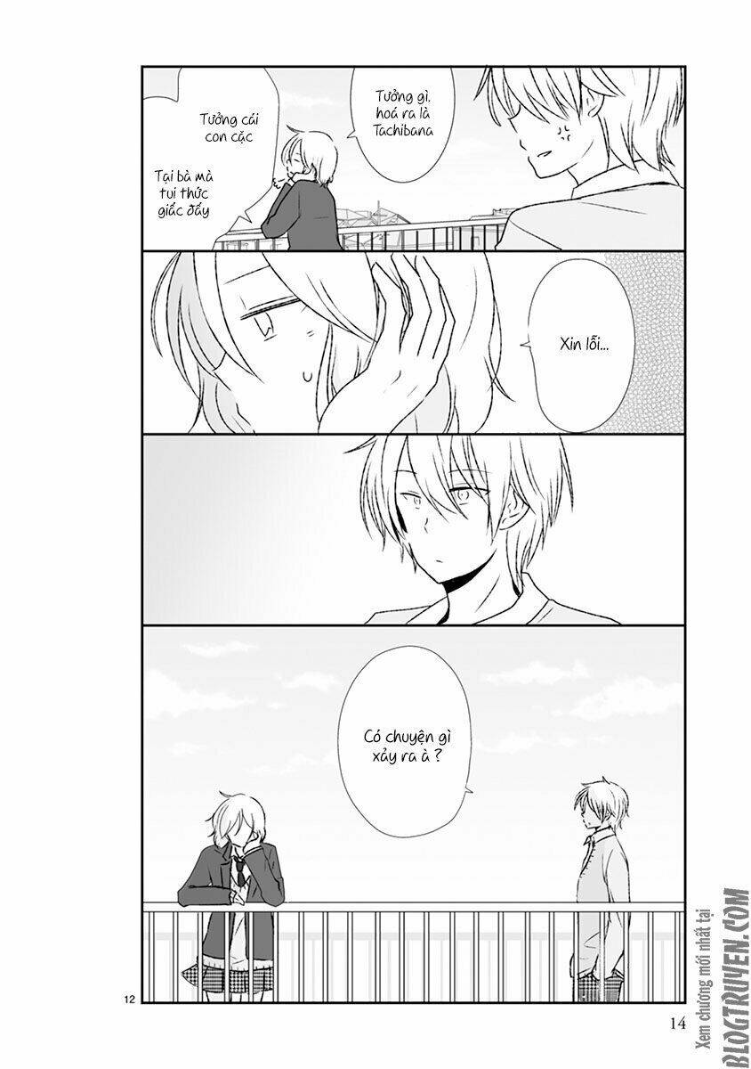 Shishunki Bitter Change: Chapter 37