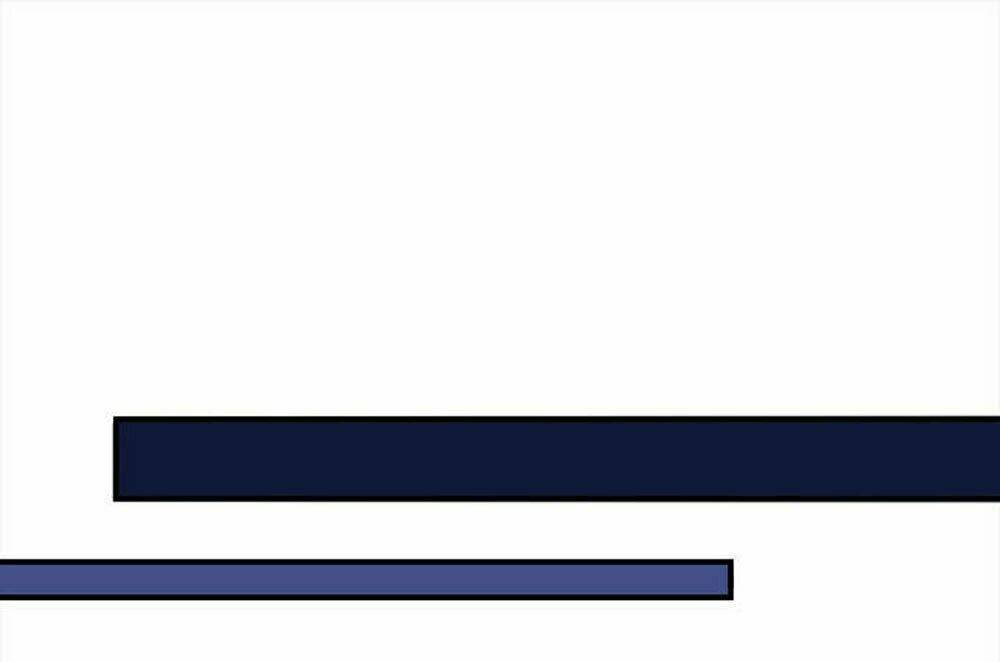 Ám Dạ Vô Thường: Chapter 14